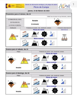 Boletin nivolgico de AEMET