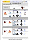 INFORMACION AEMET SOBRE EL RIEGO DE ALUDES EN PICOS DE EUROPA.