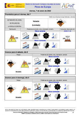 BOLETIN NIVOLGICO DE AEMET