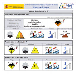 BOLETIN NIVOLOGICO DE AEMET