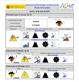 BOLETN NIVOLGICO DE AEMET