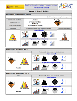 BOLETN NIVOLGICO DE AEMET