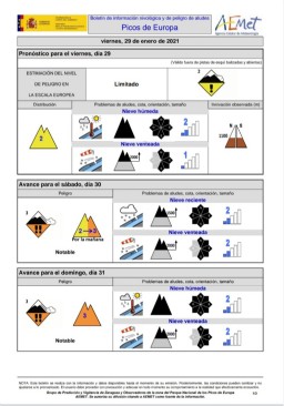 Boletin AEMET