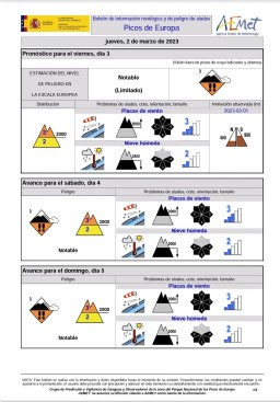 BOLETIN NIVOLOGICO DE AEMET