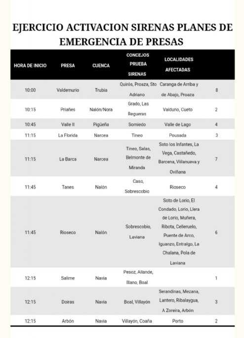 horarios