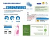 Díptico informativo del coronavirus