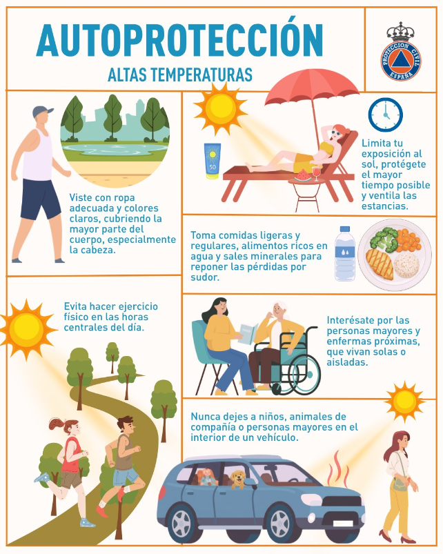 RECOMENDACIONES