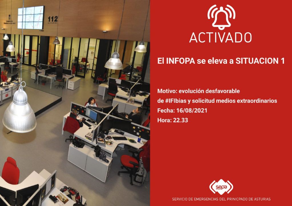 ACTIVACION SITUACION 1
