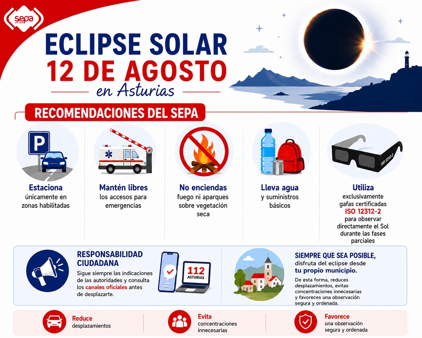 Recomendaciones