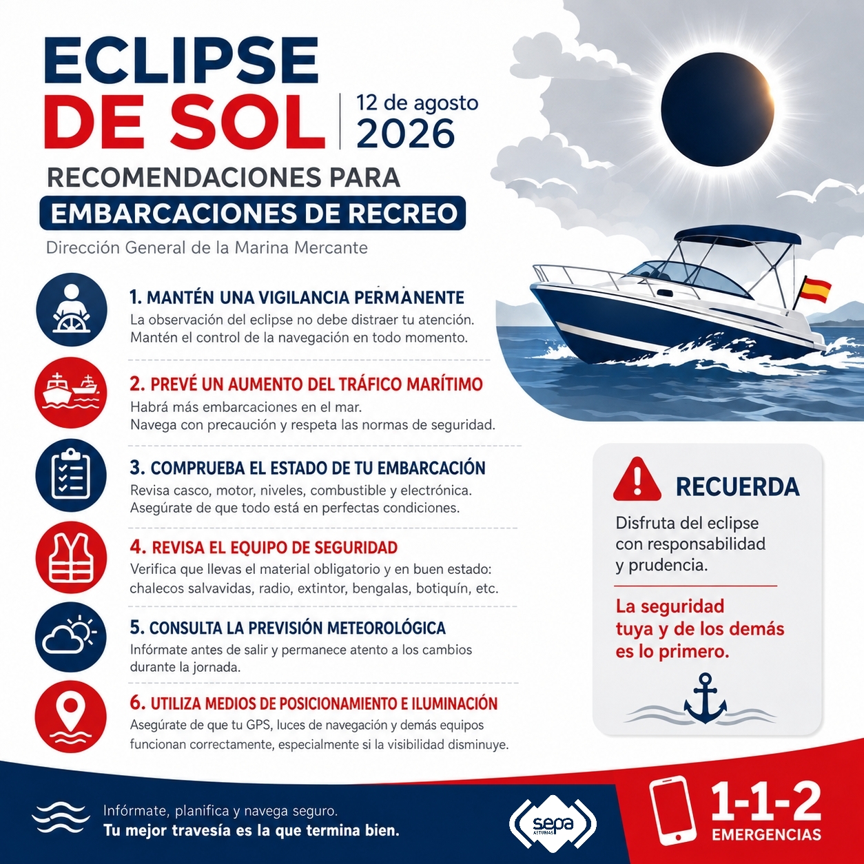Recomendaciones embarcaciones de recreo