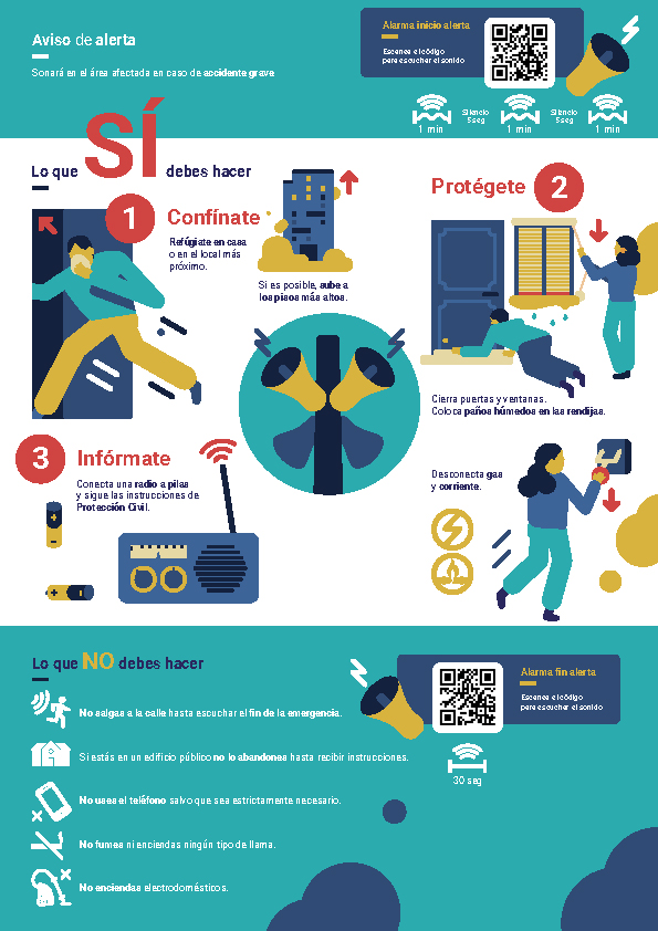 Consejos de Prevencin y Autoproteccin