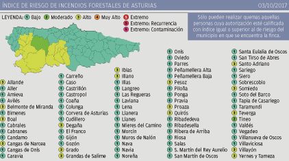 Indice de Riesgo de Incendios Municipios