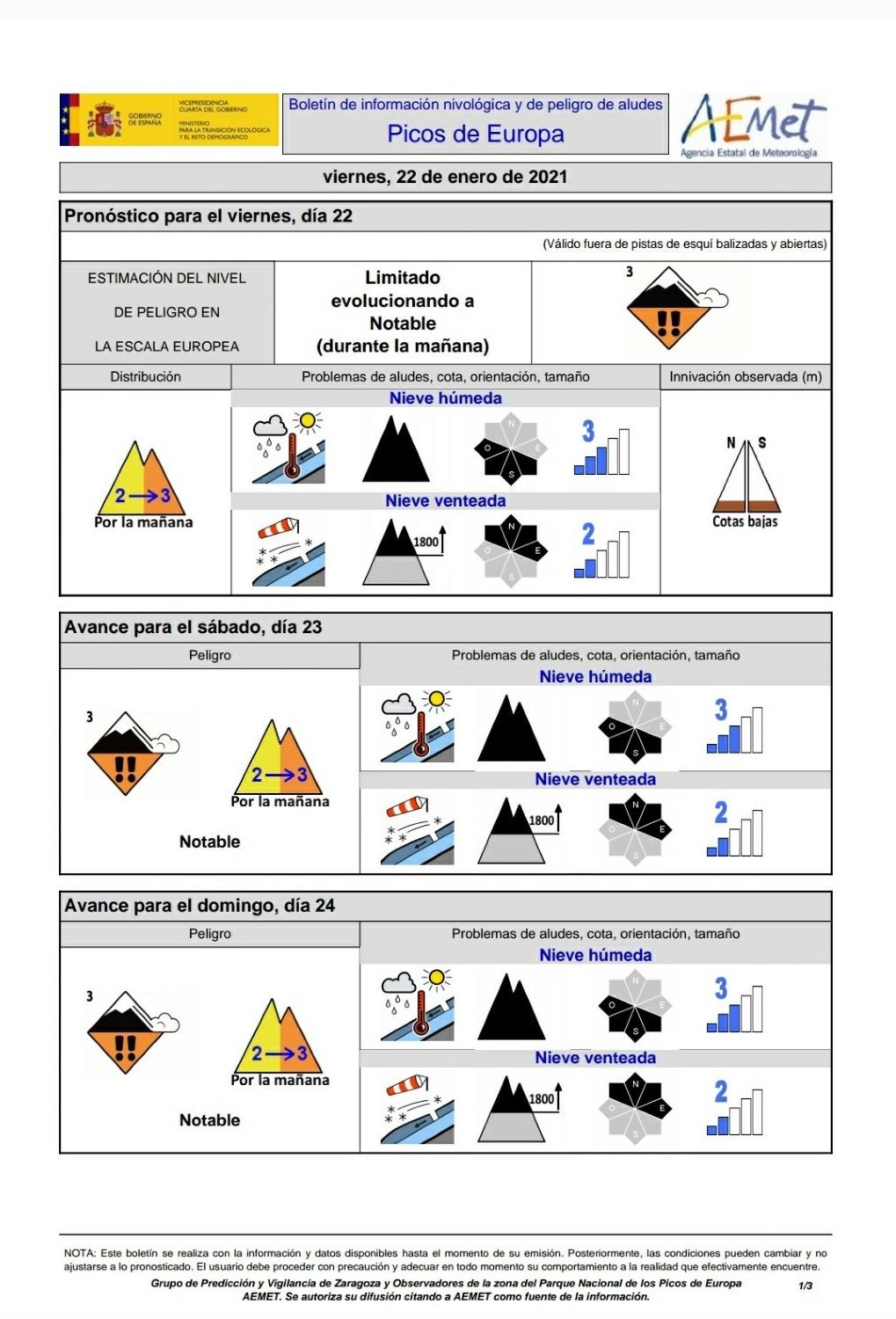 Boletin de AEMET